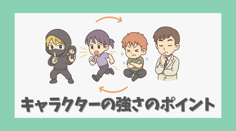 キャラクターの強さのポイント