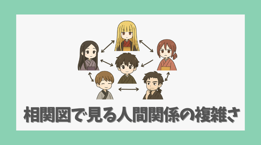 相関図で見る人間関係の複雑さとは